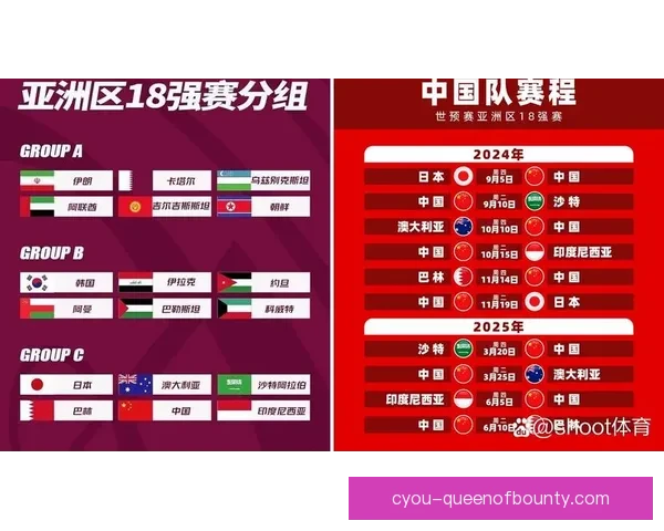 中国男足18强赛对阵印尼比赛门票全数售罄引发球迷热烈关注