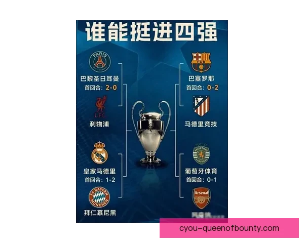 欧冠射手榜最新格局变化与豪门巨星争锋态势深度观察全景解析报告