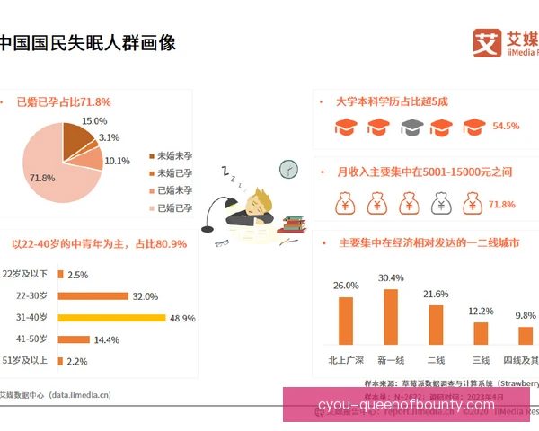 睡眠监测财务影响，正在改变球队预算分配